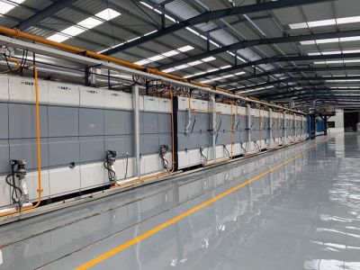 Manufacturing facilities